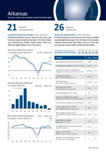 Arkansas  Delaware 2014 ALEC-LAFFER STATE ECONOMIC COMPETITIVENESS INDEX