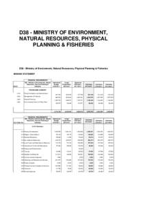 D38 - MINISTRY OF ENVIRONMENT, NATURAL RESOURCES, PHYSICAL PLANNING & FISHERIES D38 - Ministry of Environment, Natural Resources, Physical Planning & Fisheries MISSION STATEMENT