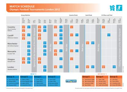 MATCH SCHEDULE Olympic Football Tournaments London 2012 L23  9 14:45