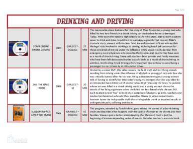 Page 1 of 2  DRINKING AND DRIVING CONFRONTING DRUNK DRIVING