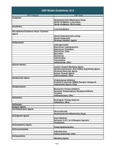 USP Model Guidelines v5.0 USP Category USP Class  Analgesics