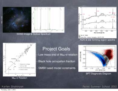 NGC[removed]SDSS Image & Optical Spectrum AGN & star forming region spectra  Project Goals