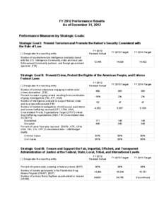 Presently, the Department’s FY[removed]Strategic Plan contains three goals