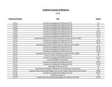 Faulkner County Ordinances[removed]Ordinance Number Title