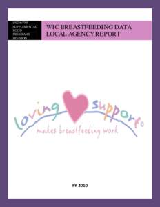 WIC BREASTFEEDING DATA[removed]LOCAL AGENCY REPORT