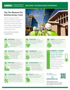 BUILDING TECHNOLOGIES PROGRAM  Top Ten Reasons for Building Energy Codes Photo credit: Shutterstock_57862405[removed]