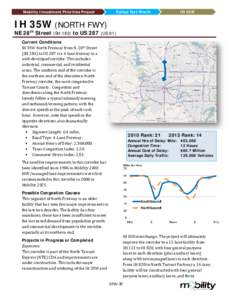 Mobility Investment Priorities Project  Dallas/Fort Worth IH 35W