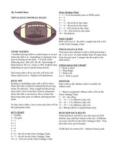 My Football Rules TMP LEAGUE FOOTBALL RULES Extra Yardage Chart 1 - 3 = 0 (or incomplete pass or OOB catch) 4 = +1