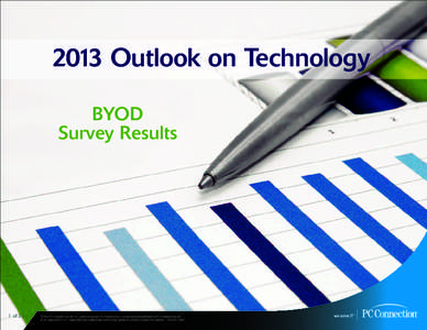 2013 Outlook on Technology BYOD Survey Results 1 of 22