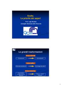 Svolte. La priorità dei saperi Prof. Luigi Nicolais Consiglio Nazionale delle Ricerche  Le grandi trasformazioni