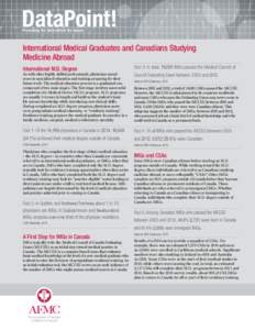 DataPoint! Presenting the data behind the issues International Medical Graduates and Canadians Studying Medicine Abroad International M.D. Degree