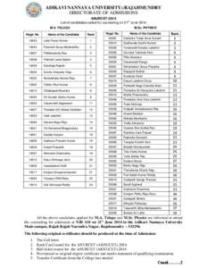 ADIKAVI NANNAYA UNIVERSITY::RAJAHMUNDRY DIRECTORATE OF ADMISSIONS ANURCET-2014 st List of candidates called for counseling on 21 June 2014 M.A. TELUGU