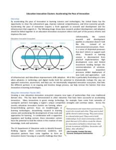 Education	
  Innovation	
  Clusters:	
  Accelerating	
  the	
  Pace	
  of	
  Innovation	
    	
   Overview	
   By	
   accelerating	
   the	
   pace	
   of	
   innovation	
   in	
   learning	
   sciences