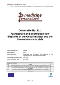 p-medicine – Grant Agreement noD12.1 – Architecture and information flow diagrams of the Oncosimulator and the biomechanism models Deliverable NoArchitecture and information flow diagrams of the Oncos