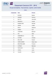 Classement Concours CR1Groupe de disciplines : Neurosciences, cognition, santé mentale CSS 6 Nom  Prenom