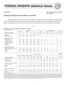 FEDERAL RESERVE statistical release GFor release at 9:15 a.m. (EDT) May 15, 2015