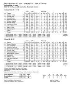 Official Basketball Box Score -- GAME TOTALS -- FINAL STATISTICS Indiana State vs Drake[removed]:07 p.m. at St. Louis, Mo. (Scottrade Center)