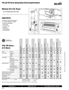 Electrical engineering / Electromagnetism / Damper / Engineering / Switch / Electrical wiring / Duct / Fail-safe / Valve actuator / Actuators / Heating /  ventilating /  and air conditioning / Mechanical engineering