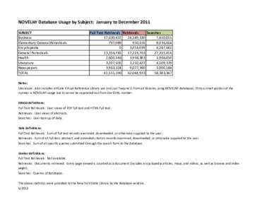 DatabaseUsageBySubject2010_2012Consolidated.xlsx