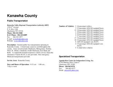 Charleston /  West Virginia / West Virginia Route 25 / Kanawha Valley Regional Transportation Authority / Taxicab / St. Albans /  West Virginia / Kanawha River / West Virginia / Charleston /  West Virginia metropolitan area / Geography of the United States