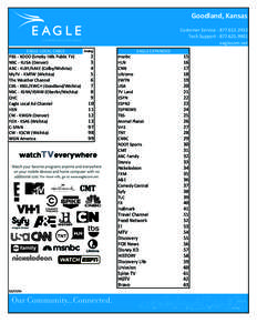 KSCW-DT / KMTW / KSNW / KBSL-DT / KAKE / KSNK / KSAS / Wichita /  Kansas / State network / Television in the United States / Media in Wichita /  Kansas / KWCH-DT