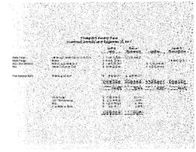 Firefighters Pension Fund Investment Analysis as of September 30, 2011 Ending Value Wells Fargo Wells Fargo