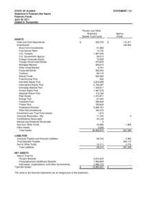 STATE OF ALASKA Statement of Fiduciary Net Assets Fiduciary Funds June 30, 2011 (Stated in Thousands)