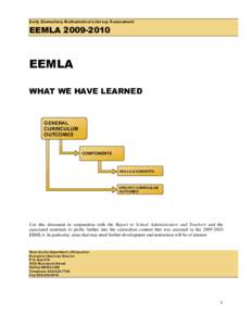 Early Elementary Mathematical Literacy Assessment  EEMLA[removed]EEMLA WHAT WE HAVE LEARNED