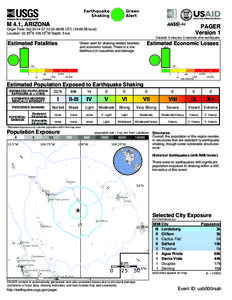 Green Alert Earthquake Shaking M 4.1, ARIZONA