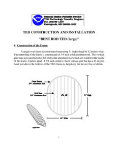 Webbing / Frame / Technology / Engineering / Climbing equipment / Mountaineering equipment / Textiles