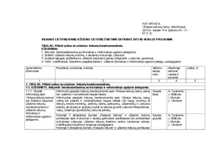 PATVIRTINTA Vilniaus Lietuvių namų direktoriaus 2013 m. sausio 14 d. įsakymu Nr. V107[removed]VILNIAUS LIETUVIŲ NAMŲ UŽSIENIO LIETUVIŲ ŠVIETIMO SKYRIAUS 2013 M. VEIKLOS PROGRAMA TIKSLAS. Plėtoti ryšius su užsien