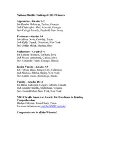 National Braille Challenge® 2011 Winners Apprentice—Grades 1-2 1st–Kendra Holloway, Tucker, Georgia 2nd–Christopher Abel, Acworth, Georgia 3rd–Kaleigh Brendle, Freehold, New Jersey Freshman—Grades 3-4