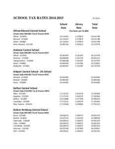 [removed]SCHOOL TAX RATES new form.xlsx