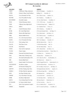 Off-Campus Locations & Addresses By Location Date Printed: [removed]LOCATION