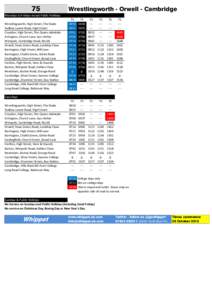 75  Wrestlingworth - Orwell - Cambridge Mondays to Fridays except Public Holidays Wrestlingworth, High Street, The Slade