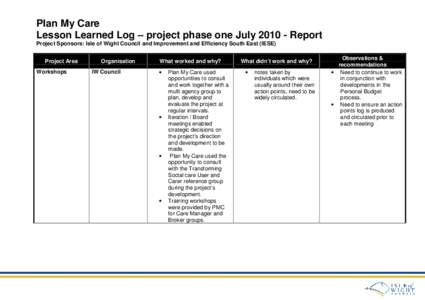 Plan My Care Lesson Learned Log – project phase one July[removed]Report Project Sponsors: Isle of Wight Council and Improvement and Efficiency South East (IESE) Project Area Workshops