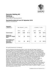 Hawesko Holding AG Hamburg ISIN DE0006042708 Reuters HAWG.DE, Bloomberg HAW GR  Quartalsfinanzbericht zum 30. September 2010