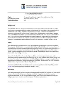 Consultation Summary Topic: Consultation period: Total submissions:  Proposed regulations – registration and membership