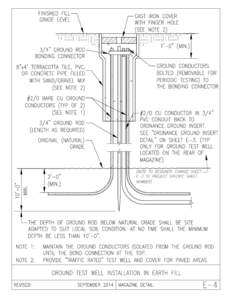 Navy Magazine Detail E-4 Ground Test Well Installation In Earth Fill