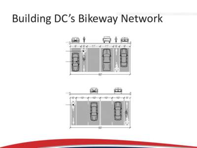 Building DC’s Bikeway Network  E Street NW Road Diet Before