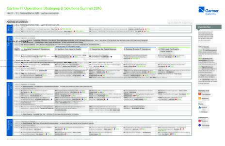 Gartner IT Operations Strategies & Solutions Summit 2016 May 10 – 12 | National Harbor, MD | gartner.com/us/iom MAY 9 MAY 10