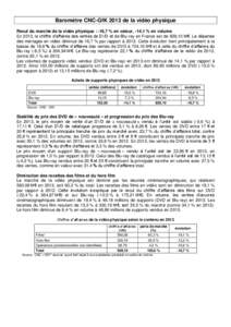 Baromètre CNC-GfK 2013 de la vidéo physique Recul du marché de la vidéo physique : -16,7 % en valeur, -14,1 % en volume En 2013, le chiffre d’affaires des ventes de DVD et de Blu-ray en France est de 929,10 M€. L