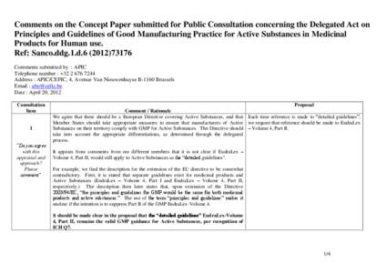 Comments on the Concept Paper submitted for Public Consultation concerning the Delegated Act on Principles and Guidelines of Good Manufacturing Practice for Active Substances in Medicinal Products for Human use. Ref: San