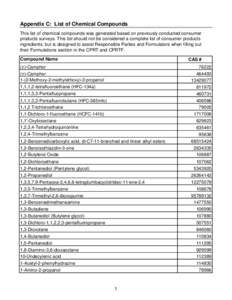 Appendix C: List of Chemical Compounds This list of chemical compounds was generated based on previously conducted consumer products surveys. This list should not be considered a complete list of consumer products ingred