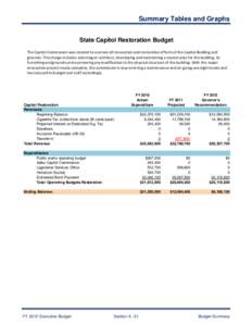 Microsoft Word - Graphs_Tables.docx