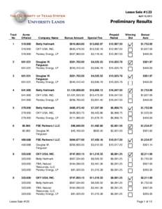 Lease Sale #123 April 10, 2013 Preliminary Results Tract No