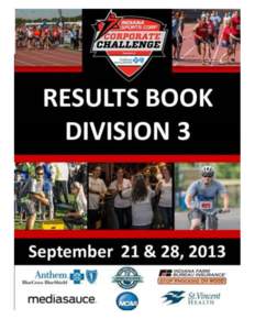 2013 ISC Corporate Challenge Participating Teams Accelerated Rehab Aero Engine Controls Aerotek Alerding CPA Group Allison Transmission