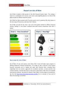 Financial Secrecy Index  Isle of Man Report on Isle of Man Isle of Man is ranked at 34th position on the 2013 Financial Secrecy Index. This ranking is