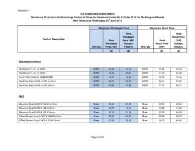 Schedule 1 FIJI COMMERCE COMMISSION Commerce (Price Control)(Percentage Control of Prices for Hardware Items) (No.2)Order 2013 For Cladding and Boards New Prices as at Wednesday 25th June 2014 Maximum Wholesale Price