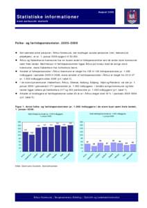 Microsoft Word - Folke- og førtidspensionister, doc